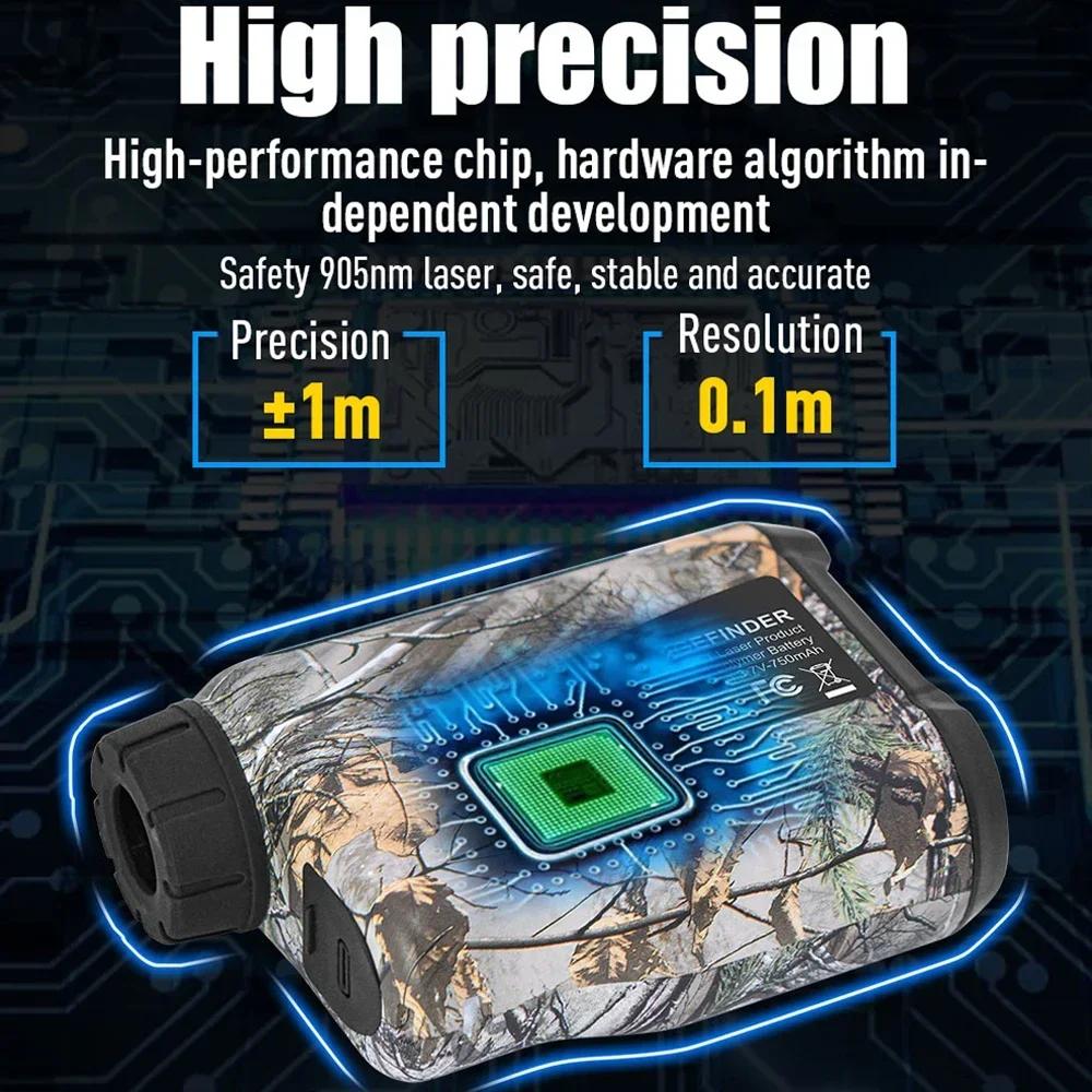 Laser Rangefinder for Hunting  - огляд і ціна Rangefinder Laser Golf